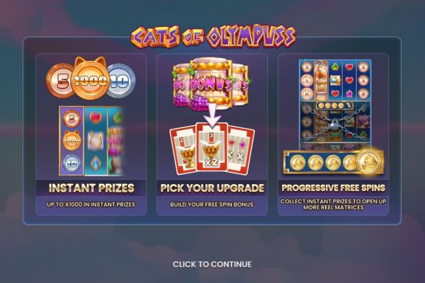 Cats of Olympuss Slot Review