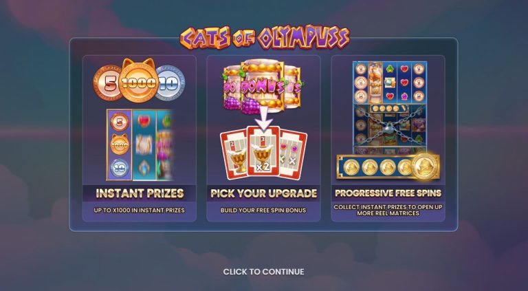 Cats of Olympuss Slot Review